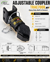 Adjustable Coupler
